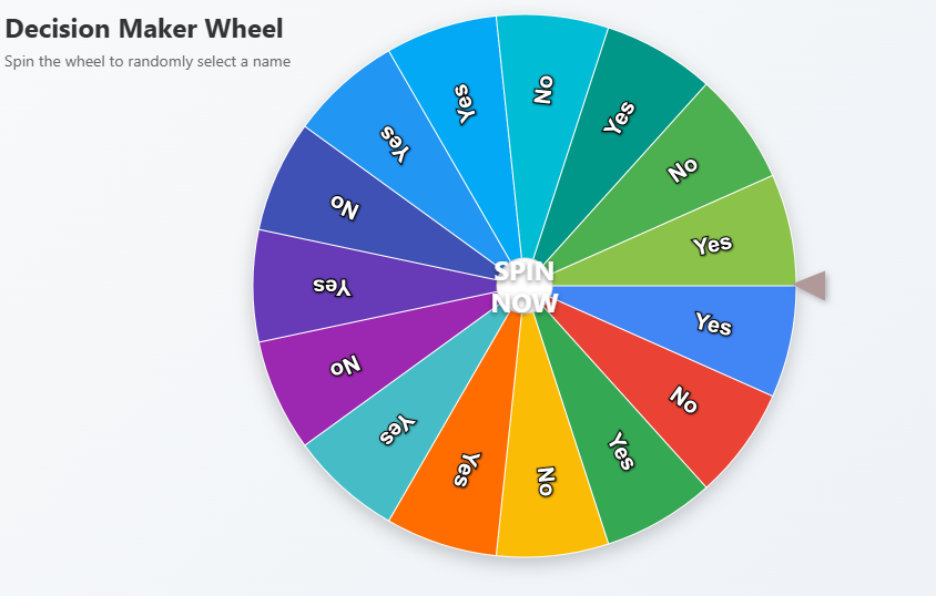 yes or no wheel